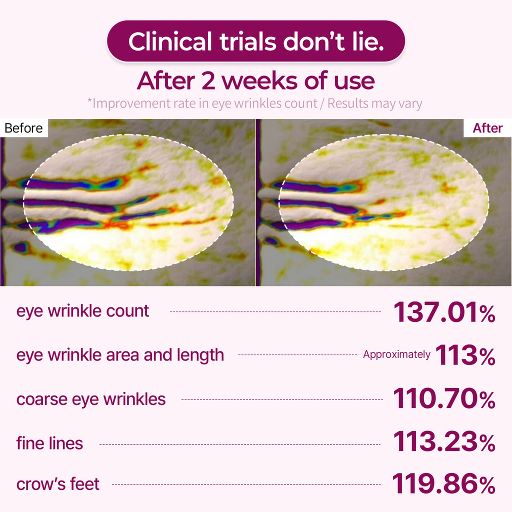 DR MELAXIN - Cemenrete Calcium Volume Eye Patch 60ea