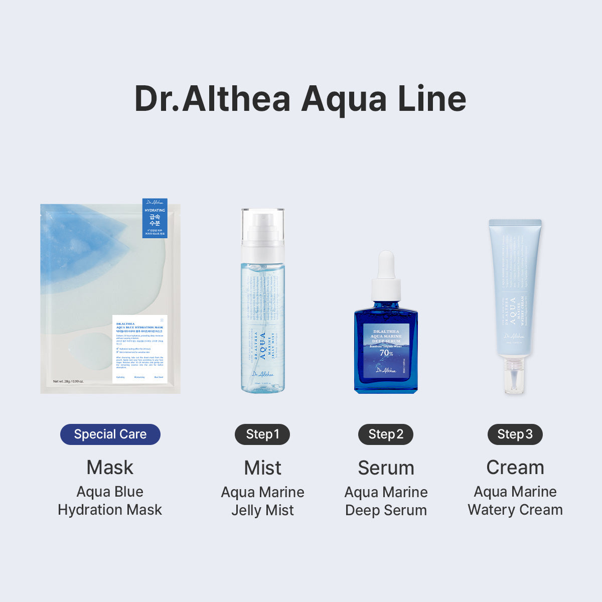 DR ALTHEA - Aqua Marine Jelly Mist 100ml