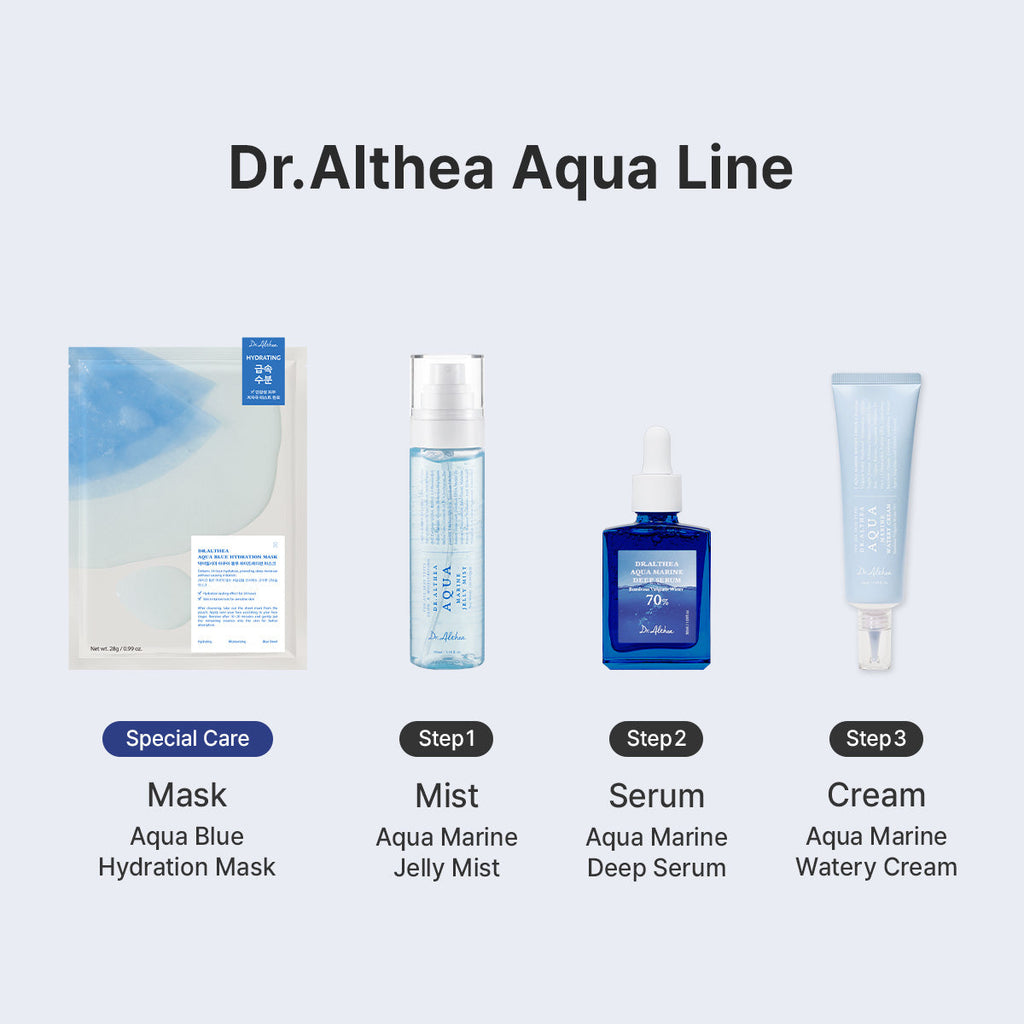 DR ALTHEA - Aqua Marine Deep Serum 30ml