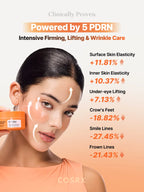 COSRX - 5PDRN Collagen Vitalizing Eye Patch