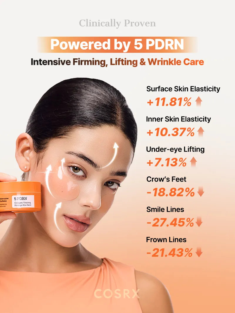 COSRX - 5PDRN Collagen Vitalizing Eye Patch
