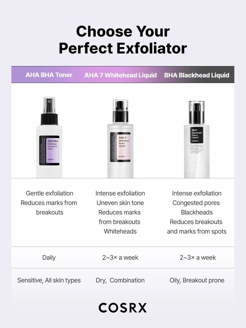 COSRX - AHA/BHA Clarifying Treatment Toner