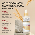 DR MELAXIN - Peel Shot Exfoliating White Rice Ampoule 80ml