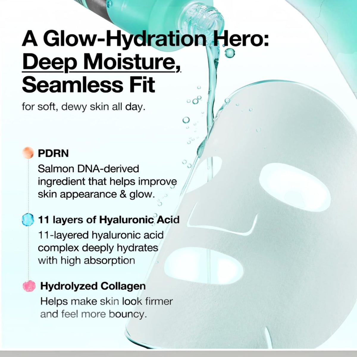 ANUA PDRN Hyaluronic Acid Capsule 100 Serum Mask 23mlx10ea – image 3