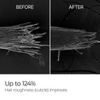 DR MELAXIN - Bondex Protein Bonding Remodeling Clinic 250ml