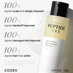 COSRX PEPTIDE 132 Ultra Hair Bonding Shampoo – 300 ml