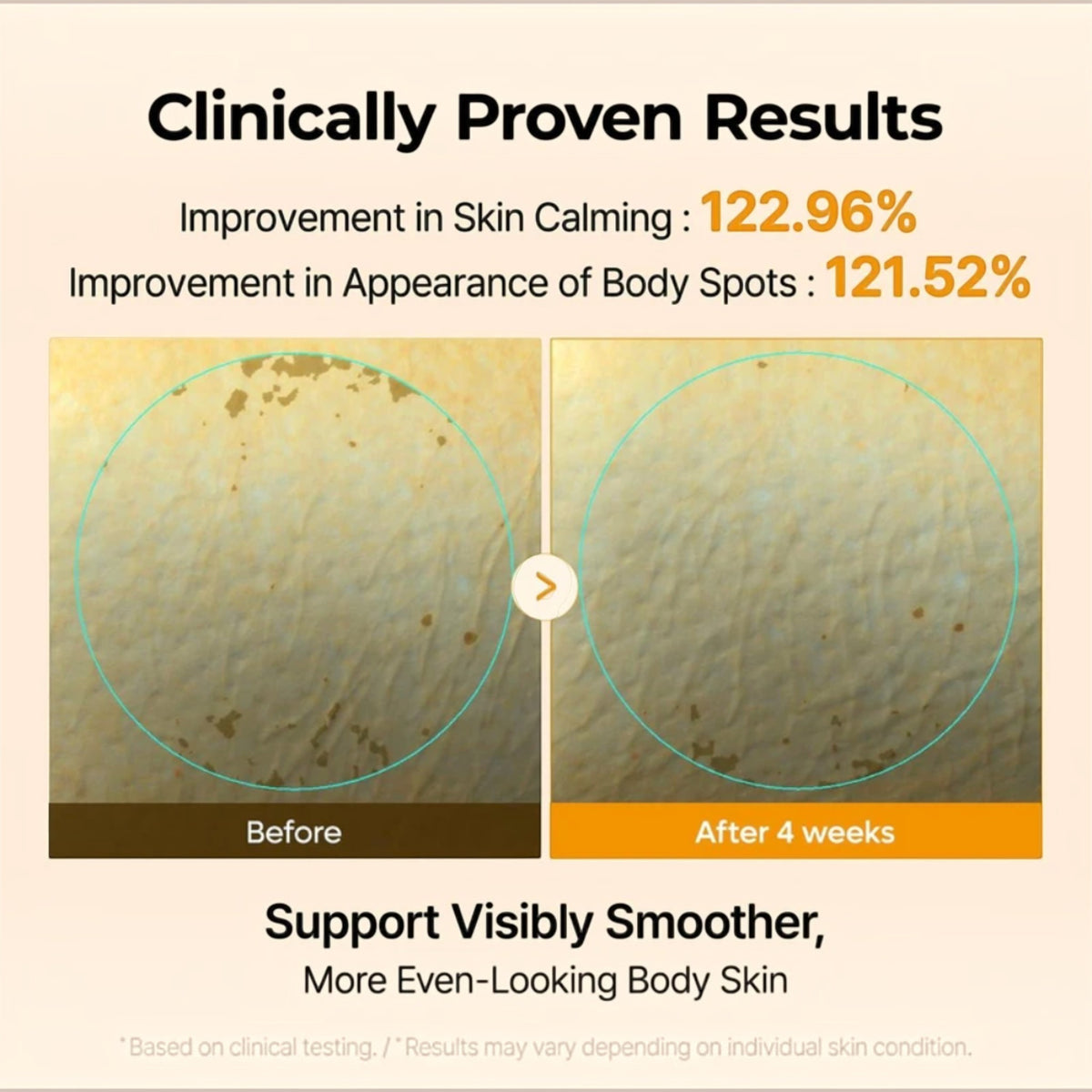 DR MELAXIN - Kojic Acid Turmeric Capsule Body Cream 200g – image 3