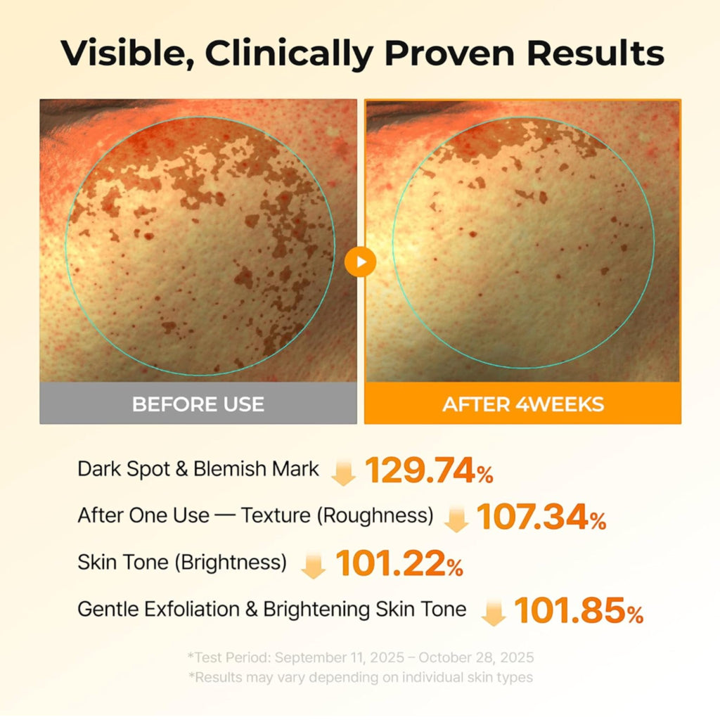 DR MELAXIN - TX-Kojic Acid Turmeric Toner Pad 190ml (70pads) – image 3