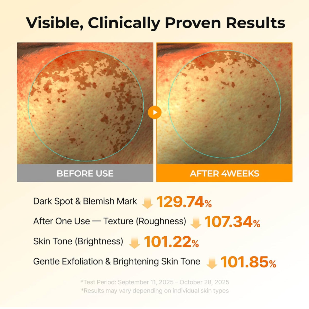 DR MELAXIN - TX-Kojic Acid Turmeric Toner Pad 190ml (70pads) – image 3