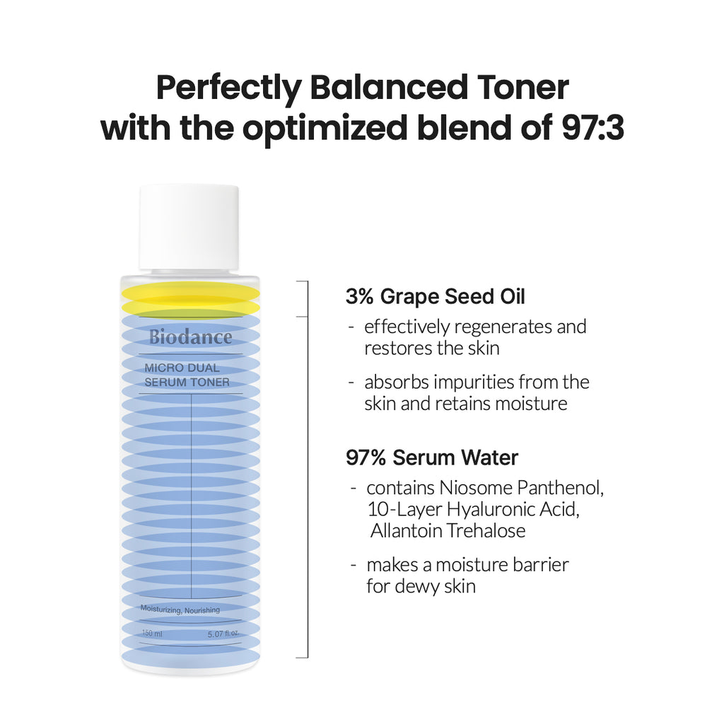 Biodance - Micro Dual Serum Toner 150ml