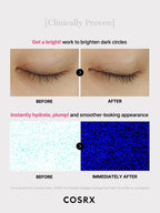 COSRX - The Peptide Collagen Hydrogel Eye Patch 60 Patches