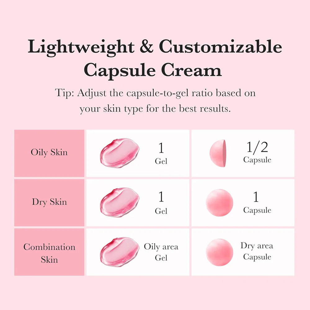 MEDICUBE TXA Niacinamide Capsule Cream – 55 g