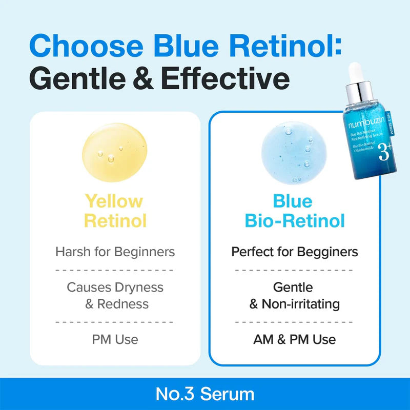 NUMBUZIN No.3 Blue Bio-Retinol Refining Serum – 30 ml