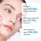 DR MELAXIN - Peel Shot Exfoliating TX-Serum 80ml