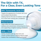 DR MELAXIN - Peel Shot Exfoliating TX-Serum 80ml