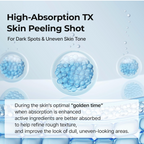 DR MELAXIN - Peel Shot Exfoliating TX-Serum 80ml