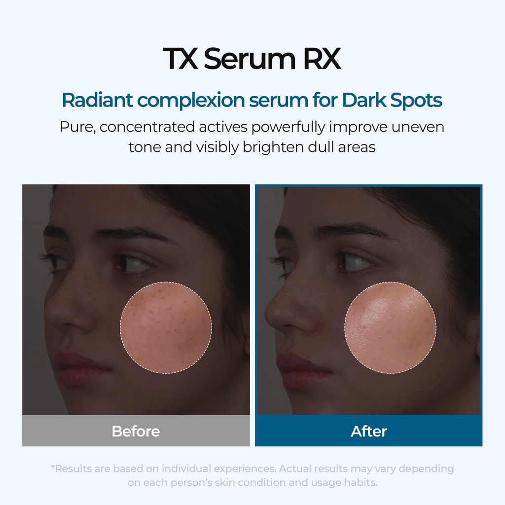 DR MELAXIN - TX Ampoule 30ml