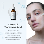 DR MELAXIN - TX Ampoule 30ml