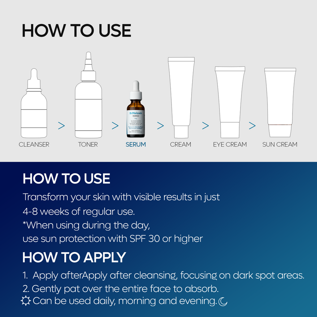 DR MELAXIN - TX Ampoule 30ml