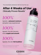 COSRX - The Peptide Skin Booster 150ml