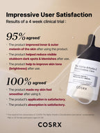 COSRX - The Alpha-Arbutin 2 Discoloration Care Serum 20ml