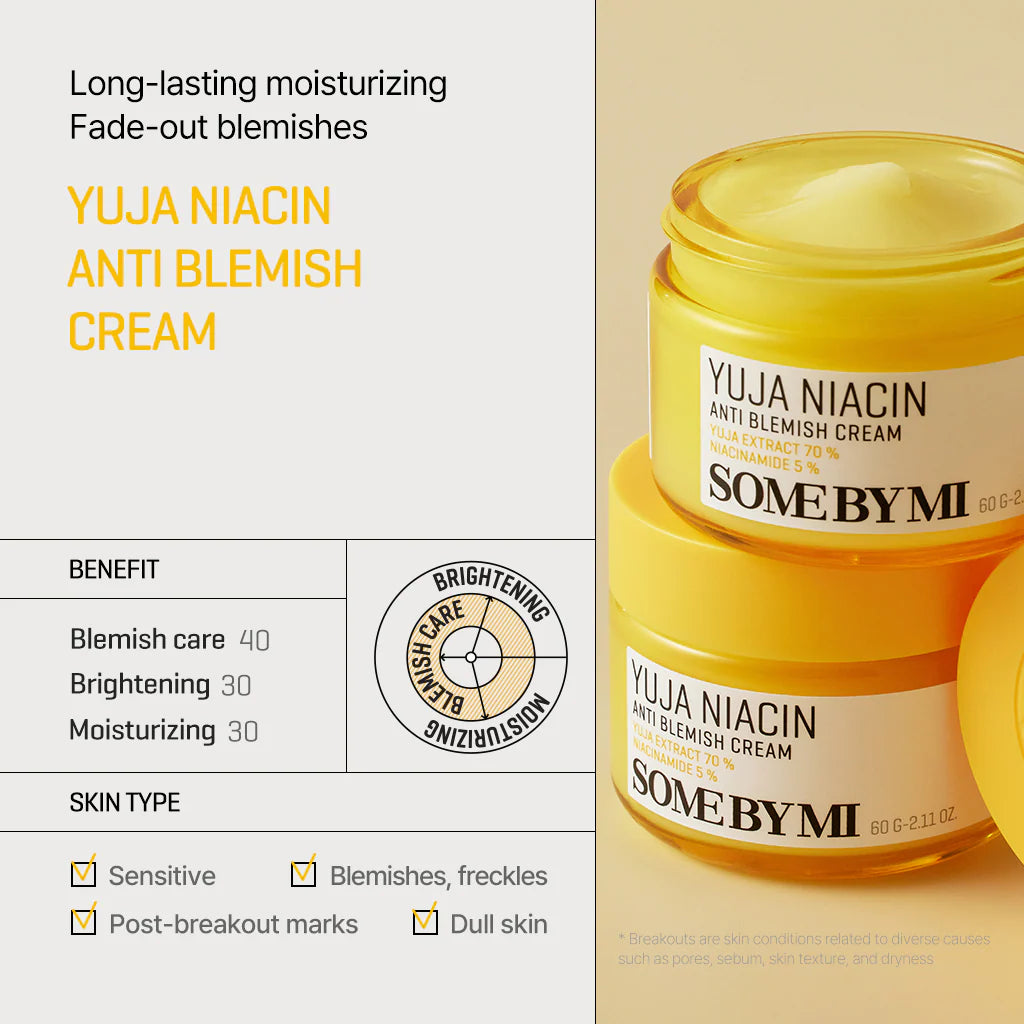SOME BY MI Yuja Niacin Anti-Blemish Cream – 60 g