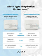 COSRX - Hydrium Moisture Power Enriched Cream 50ml
