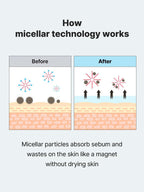 COSRX - Low pH Niacinamide Micellar Cleansing Water