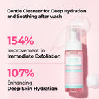DR MELAXIN - Melting Cleanser 150ml