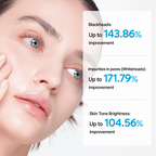 DR MELAXIN - Peel Shot Exfoliating TX-Serum 80ml