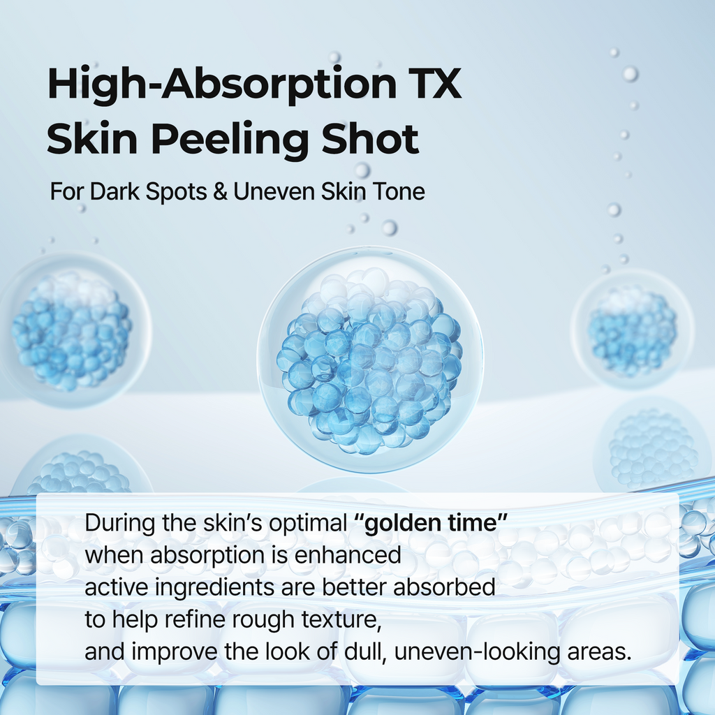 DR MELAXIN - Peel Shot Exfoliating TX-Serum 80ml