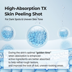 DR MELAXIN - Peel Shot Exfoliating TX-Serum 80ml