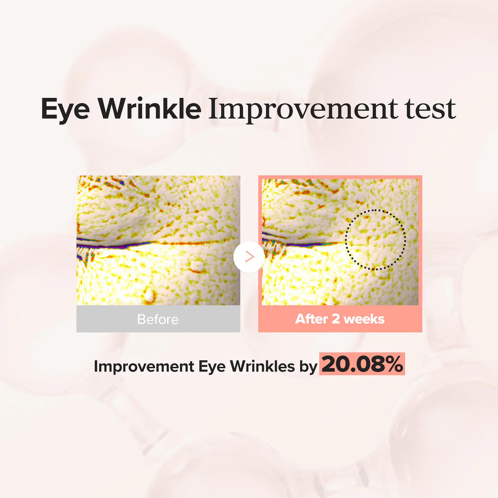 Beauty of Joseon - Revive Under Eye Patch: Ginseng + Retinal 93g, 60 Pcs