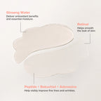 Beauty of Joseon - Revive Under Eye Patch: Ginseng + Retinal 93g, 60 Pcs