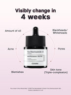 COSRX - The Niacinamide 15 Serum 20ml